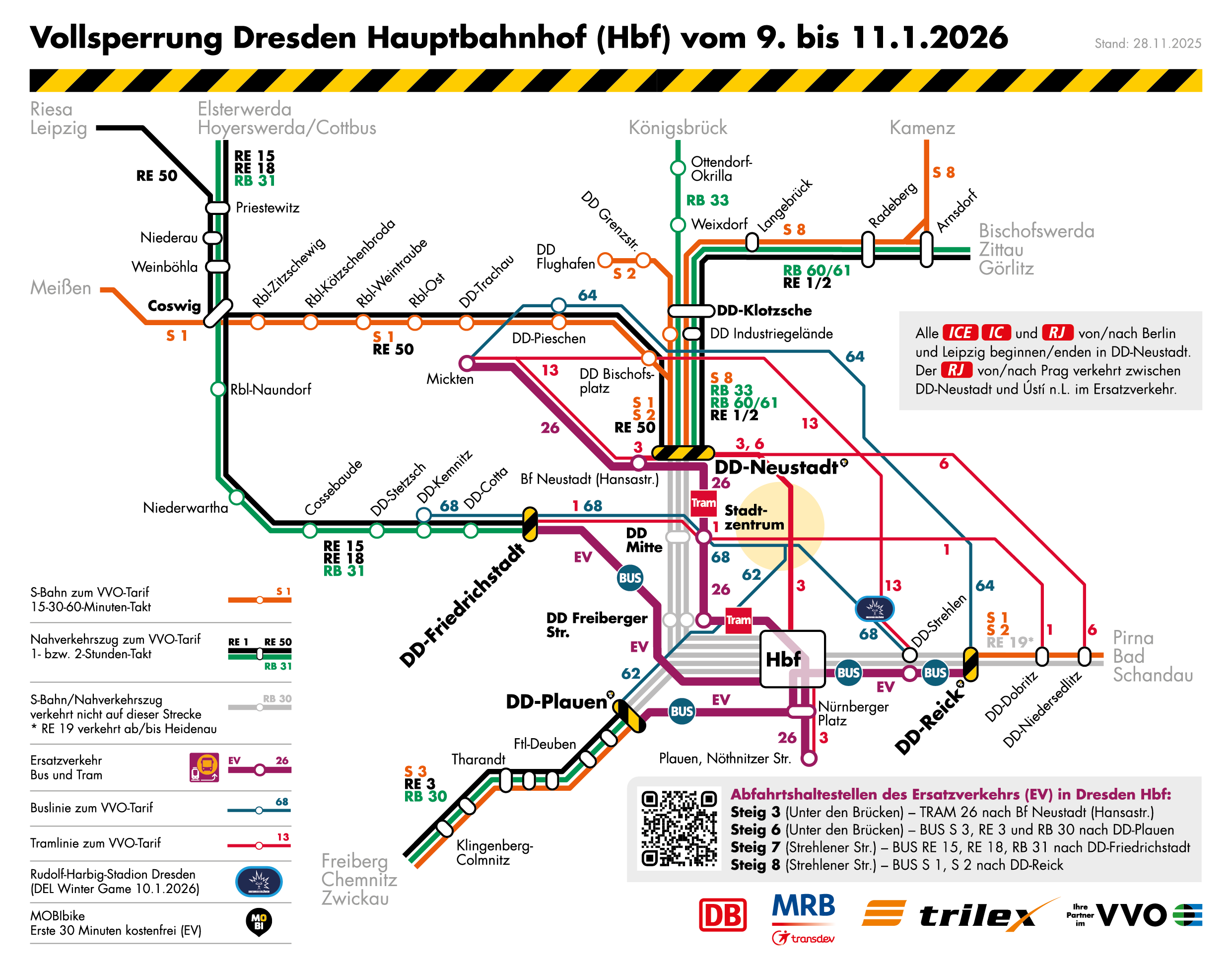 &Uuml;bersichtskarte Sperrung Dresden Hbf