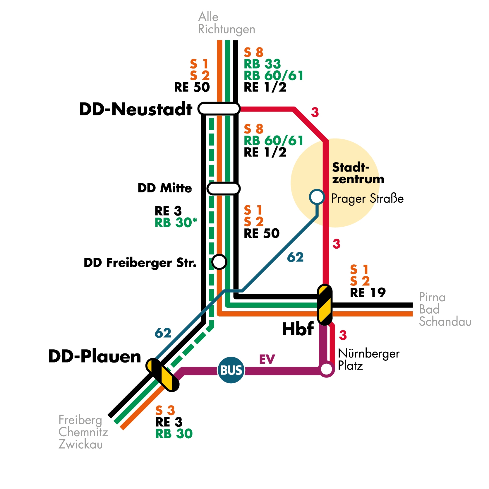 &Uuml;bersichtskarte Sperrung Dresden Plauen - Dresden Hbf